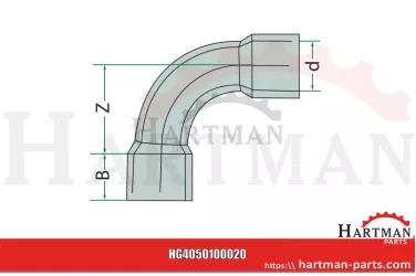 Kolanko 90°
