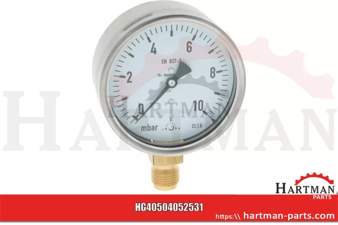 Manometr