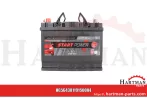 Bateria do pompy pastwiskowej