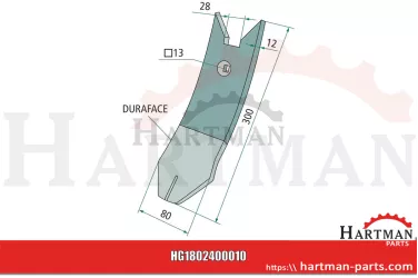 Dziób redlicy powłoka „Delta Flex”