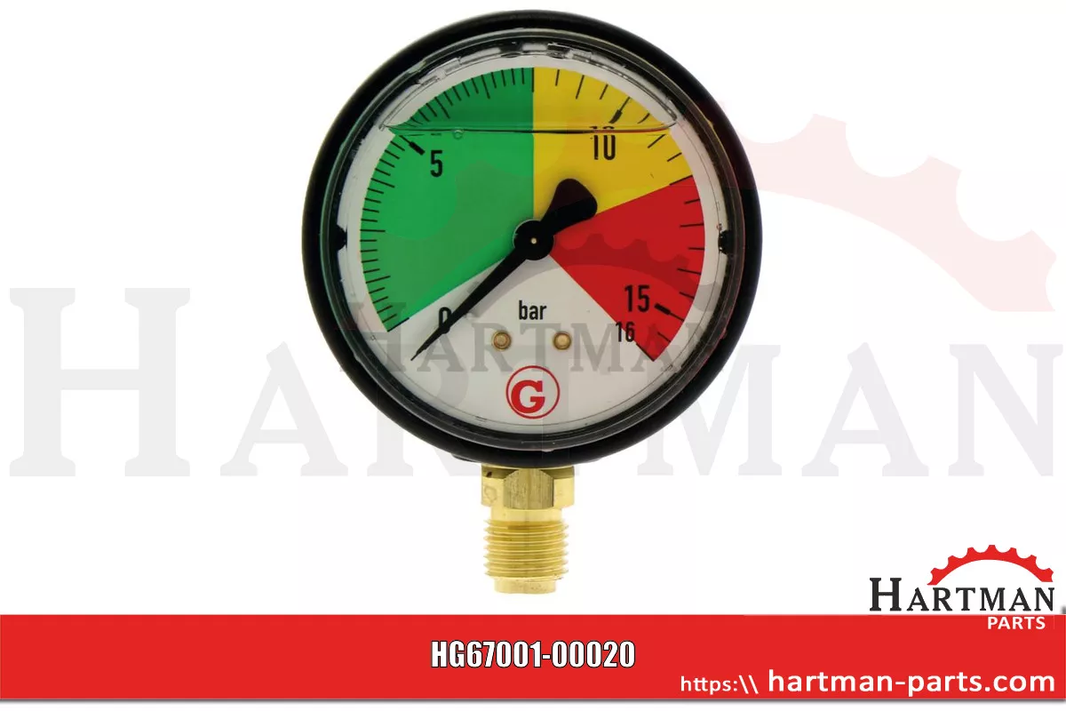 Manometr