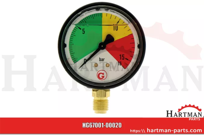 Manometr