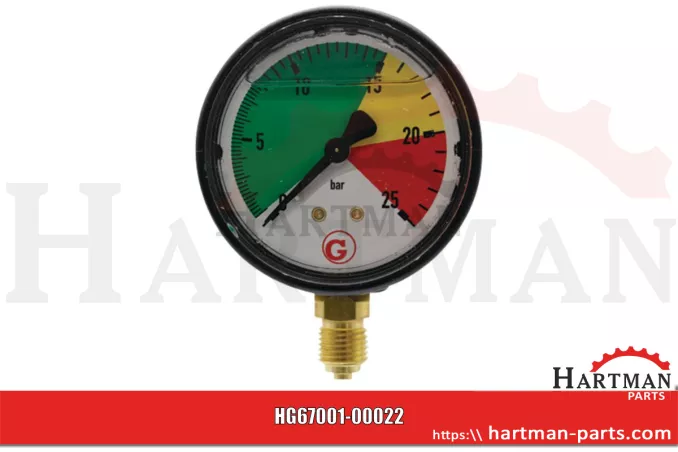 Manometr