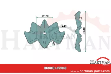 Talerz tnący falisty , Ø 510 x 5 mm