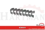 Nakrętka M14 x 1,25 3520380572