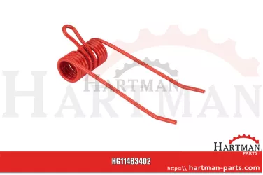 Palec podbieracza 701700111