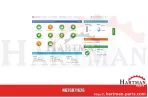 Plan oprogramowania HC-CONTRACTOR 201100098